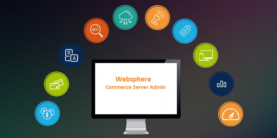 Websphere Commerce Administration