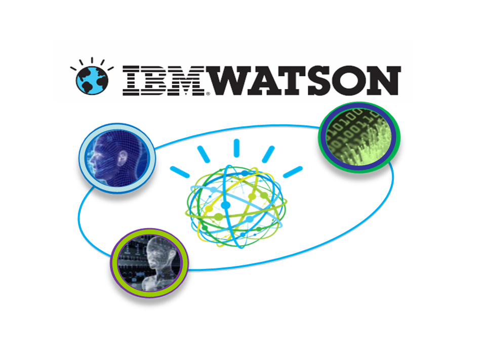 IBM Watson